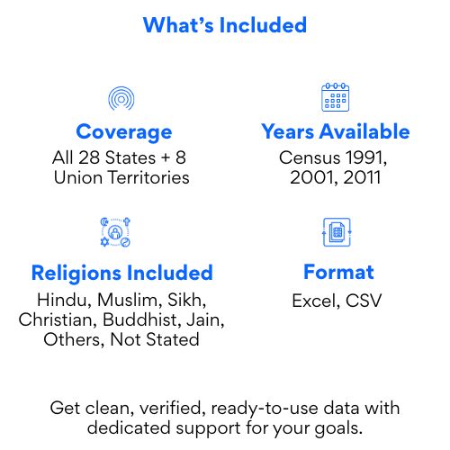 Datalist Image